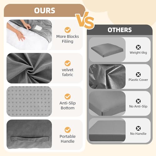 whiffee Upgraded Crash Pad for Kids Sensory with Handle,Soft Foam Blocks - Crash Pads for Autistic Children Indoor Jump Climb, Kids Autism Sensory Crash Mat with Anti-Slip Washable Cover - size: 5FT x 5FT