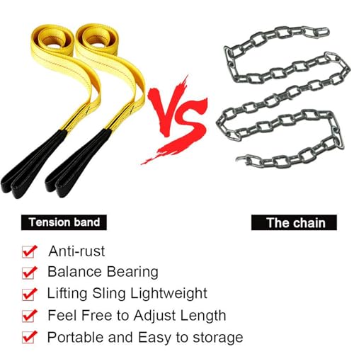 Pindex 2 Pack 2" x 6' Web Lifting Sling 11000 Lbs Breaking Force 3500 Lbs Pulling Forces Lift Sling Straps for Rocks Trees Mowers Tool Boxes in Trailers Tractors Trucks, Yellow - size: 2 inch x 6 feet