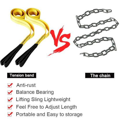 Pindex 2 Pack 2" x 6' Web Lifting Sling 11000 Lbs Breaking Force 3500 Lbs Pulling Forces Lift Sling Straps for Rocks Trees Mowers Tool Boxes in Trailers Tractors Trucks, Yellow - size: 2 inch x 6 feet