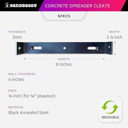 Sandbaggy 6" x 3/4" Concrete Spreader Cleats - 3/4" Plywood - Form Clips - Black Annealed Steel - Maintains Consistent 6 inch Wall Thickness (6" Wall, 3/4" Ends, 100, Count)