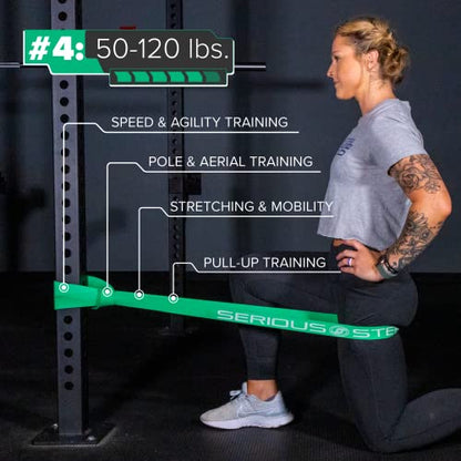 Serious Steel 41" Assisted Pull-up Band, Heavy Duty Resistance Band Sets, Stretching, Powerlifting, Resistance Training and Pull Up Assistance Bands - color: Complete Set (#0-5)