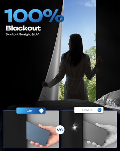 100% Blackout Curtains, Portable No Drill Window Shades, DIY Blackout Window Cover with Hook and Loop, for Bedroom, Baby Nursery, Travel, DormRoom, Apartment (42" x 60") - size: 42"W x 60"L (Pack of 1)