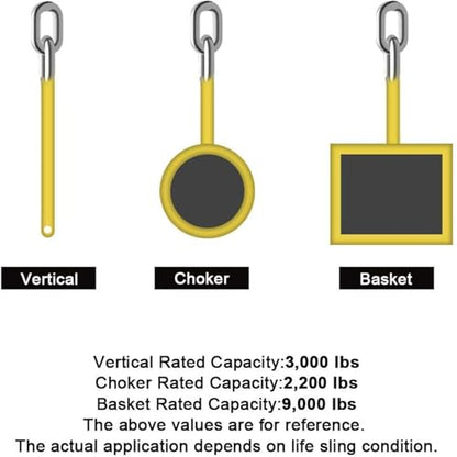 Pindex 2 Pack 2" x 6' Web Lifting Sling 11000 Lbs Breaking Force 3500 Lbs Pulling Forces Lift Sling Straps for Rocks Trees Mowers Tool Boxes in Trailers Tractors Trucks, Yellow - size: 2 inch x 6 feet