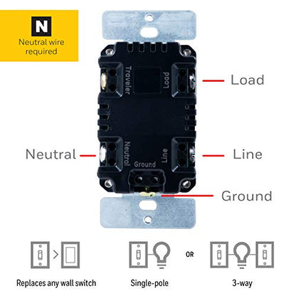 UltraPro in-Wall Digital Timer Switch, Auto Adjust Sunrise/Sunset Times | Daily & Weekly Programmable Schedules, Single-Pole or 3-Way, White & Light Almond Faceplates, Neutral Required - style: 7 Day Digital Timer