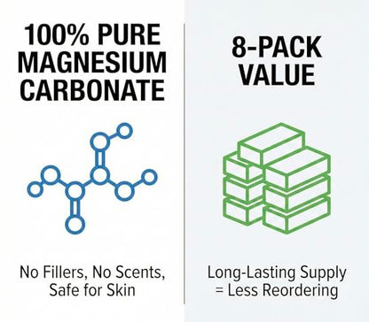 Taiwanese Gym Chalk – Premium Magnesium Carbonate Blocks for Weightlifting, Rock Climbing & Gymnastics – High-Grip Hand Chalk – Available in 1 lb, 24 lbs, or 36 lbs - size: 1 Pack