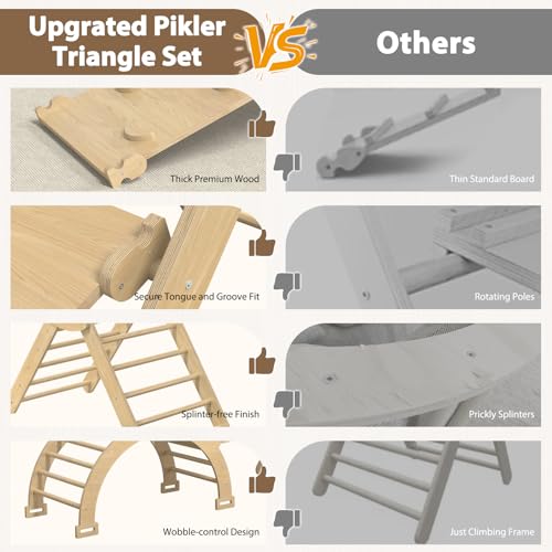 Large Pikler Triangle Set, 7-in-1 Toddler Climbing Toys Indoor, Wooden Montessori Climbing Set with Arch Ramp Ladder, Foldable Baby Jungle Gym Playground (Wood) - color: Wood