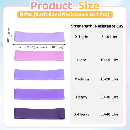 Finger Resistance Bands, Level Finger Grip Strengthener Grip Forearm Thumb Exerciser - color: Purple Series