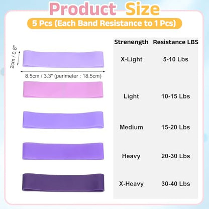 Finger Resistance Bands, Level Finger Grip Strengthener Grip Forearm Thumb Exerciser - color: Purple Series