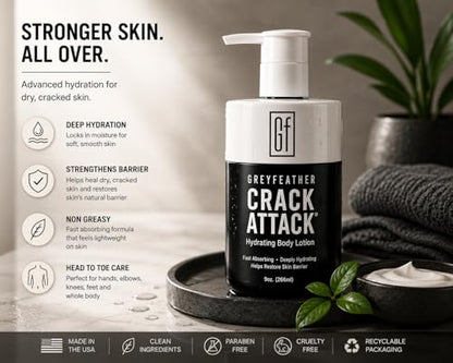 Greyfeather Crack Attack Hydrating Body Lotion for Dry Cracked Skin – Fast Absorbing, Mint Scented, Non-Greasy Moisturizer with Aloe, Shea Butter – Heals Hands, Feet, Elbows, Full Body Repair - size: 9 Fl Oz (Pack of 1)