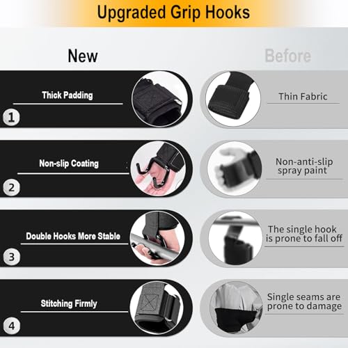 Lifting Hooks for Weight Lifting, 1 Pair 330LB Heavy Duty Gym Straps | 330 LB Capacity, Heavy Duty Gym Lifting Straps, For Barbell, Deadlifts, Pull-Ups, Strength Training, Wrist Protection