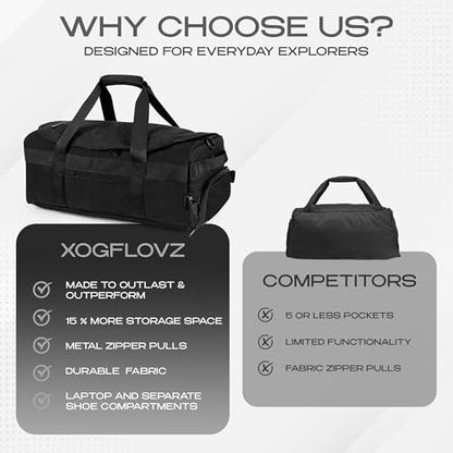 3-in-1 Duffle Bag Backpack with Shoe & Laptop Pocket, Cup Holder, Ventilated Gym & Travel Bag (Black) - color: Black