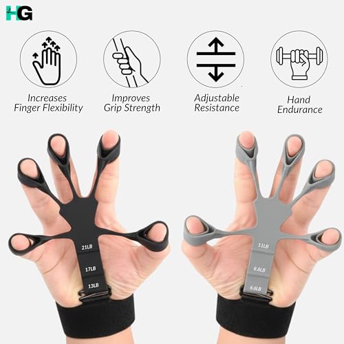 Finger Exerciser for Hand, Finger & Forearm Strength Training with Adjustable Resistance Levels, Ergonomic Finger Loops and Wrist Strap for Grip Workout & Daily Hand Exercise for Men