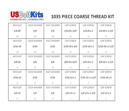 1035 Piece Grade 5 Nut Bolt and Washer Assortment Hex Head Bolts, Hex Nuts, Lock and Flat Washers Standard Coarse Thread with 30 Plastic Bins