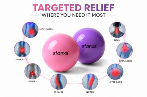 2 Pack Hip Flexor Release Ball Set, 4 Inch Myofascial Massage Balls for Psoas, Glutes, with Pump, Manual Ball for Pain Relief, Trigger Point Therapy, Muscle Recovery, Home & Gym Use