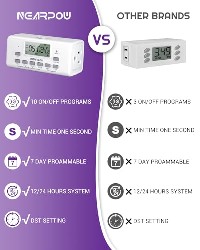 [2 Pack] NEARPOW Digital Timer For Lamp With Dual Outlets, Programmable Timer In Door, Outlet Timer For Lights,10 On/Off Programs, 24-Hour And 7-Day Programmable Electric Plug Timer,3 Prong, 15A/1875W