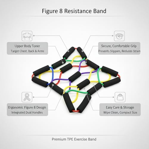 Figure 8 Resistance Band with Handles for Upper Body Exercise, TPE Exercise Loop for Arm and Shoulder Movement, Portable Fitness Gear (1 Pack) - color: Red