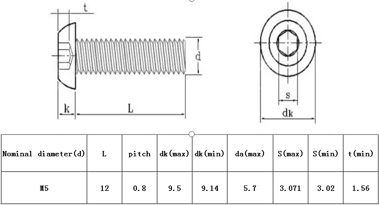 16 Pack M5 T-Nut Metric Camming Screw Replacement Sets Compatible with Standard Rail Systems, with Thread Locking Screws, Allen Wrench and Nuts(16 x Screws, 16 x Nuts and 3 x Wrench) - color: M5 T-Nut Metric Camming Screw