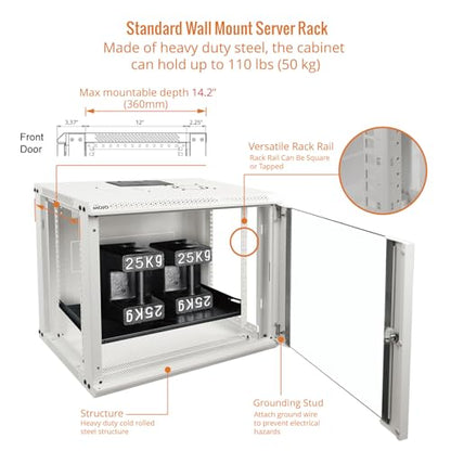 Tecmojo 9U Wall Mount Rack Network Cabinet for 19" IT Equipment,with Lockable Glass Door and Side Panels,Cooling Fan,17.7inch Depth,White,Computer/Electronics Equipment Data Rack - color: White