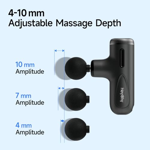 HEYCHY Super Mini Massage Gun with 4-10mm Amplitude, HSA, FSA Eligible | Travel Size, Quiet Operation, Muscle Care for Men Women Shoulder Back - color: Dark Gray