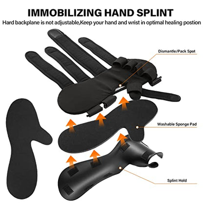 Stroke Resting Hand Splint Right&Left Resting Hand Splint with Finger Separator Functional Night Immobilizer Wrist Finger Brace for Carpel Tunnel Pain,Sprain Fracture,Tendonitis (Left,Black) - color: Left,Black