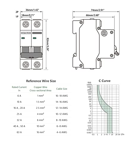 AC Miniature Circuit Breaker, 32 Amp 120V/240V 2 Pole DIN Rail Mount Circuit Breaker, Thermal Magnetic Trip, Solar AC Disconnect Switch MCB C32 - style: 32 Amp