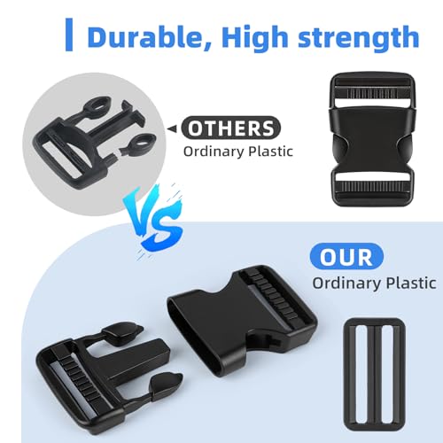 Heavy Duty Webbing Strap Kit - 8 Yards with Release Buckles, Tri-Glide Slides, Scissors & Sewing Supplies - size: 1.5 inch