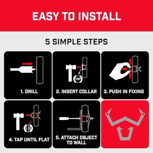Bullfix Drywall Anchors and Screws Kit - Holds 255lbs - Starter 12 Pack | Heavy Duty Drywall Anchors for Shallow Hollow Cavity, Dry Wall Screws, 13/16" Drill Bit, Dry Wall Kit - size: 12 Pack