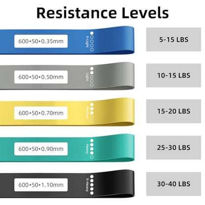 Pull Up Bands, Resistance Bands Set, Exercise Workout Bands for Men & Women, Ideal for Body Stretching, Physical Therapy and Muscle Training - color: Dark Green