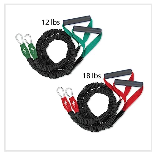 X-Over Resistance Bands 2-Pack - style: (12lb/18lb)