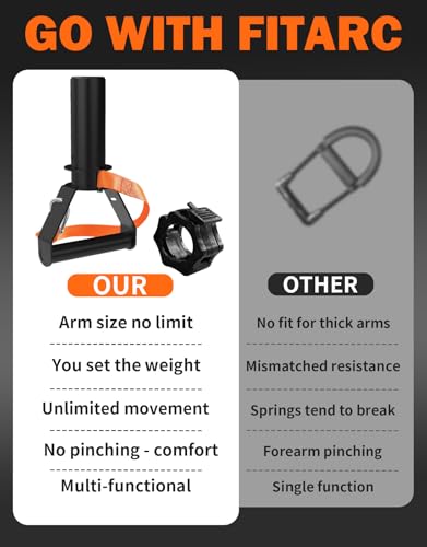 Forearm Wrist Strengthener Grip Strength Trainer - color: 2" Forearm Crul Handle