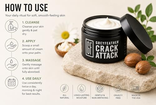 Greyfeather Crack Attack Hand Cream for Dry Cracked Hands Working Hands Cream – Travel Size Moisturizer with Shea Butter & Vitamin E – Hand Cream for Men & Women - size: 8 Fl Oz (Pack of 1)
