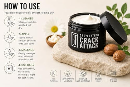 Greyfeather Crack Attack Hand Cream for Dry Cracked Hands – Working Hands Cream Travel Size with Shea Butter & Vitamin E – Non-Greasy Fast Absorbing Intensive Hand Lotion & Moisturizer for Men Women - size: 4 Fl Oz (Pack of 1)