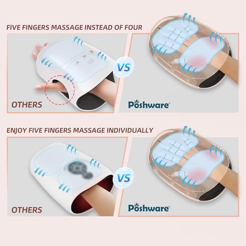 Hand Massager with Heat and Compression | 3 Levels Therapy Hand Massage with Kneading Rollers | Rechargeable Finger Massager for Arthritis and Pain Relief | Best Gift for Women, Men | Pink