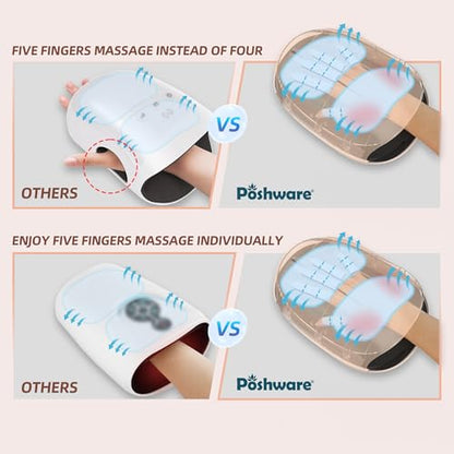 Hand Massager with Heat and Compression | 3 Levels Therapy Hand Massage with Kneading Rollers | Rechargeable Finger Massager for Arthritis and Pain Relief | Best Gift for Women, Men | Pink