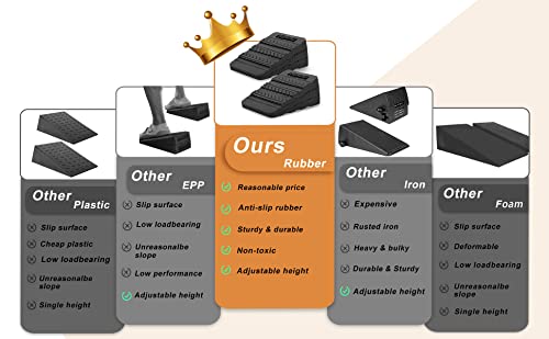 UNMERA Squat Wedge Block 6PCS Adjustable Non-slip Rubber Squat Ramp | Squat wedge for heel-elevated training, deadlifts, and calf stretches to improve mobility, balance, and strength.