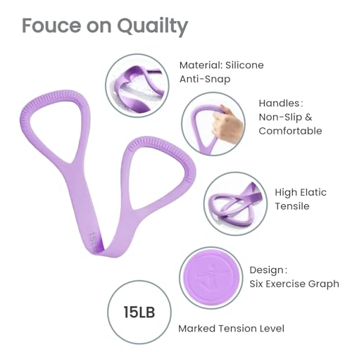 Figure 8 Resistance Band with Non-Slip Handles | Silicone Exercise Bands, Arm Shoulder Back Chest Workout, Portable Fitness Stretch Ropes for Home Gym, Yoga, Pilates, Rehab - color: 15LB Purple
