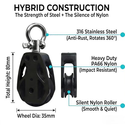Helffer Single Pulley Block (35mm / 50mm), Lockable 360° Swivel & Heavy Duty Silent Nylon Wheel with T316 Stainless Steel Hardware for Gym Cable, Garage Hoist & Marine Rigging - size: 35mm Wheel, style: 2 Pack