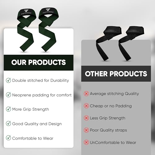 Weight Lifting Straps,Powerlifting Deadlifting, Anti Slip 60CM Hand Bar Grip, 5MM Neoprene Wrist Support, Heavy Duty Weightlifting Bodybuilding Workout - color: Green