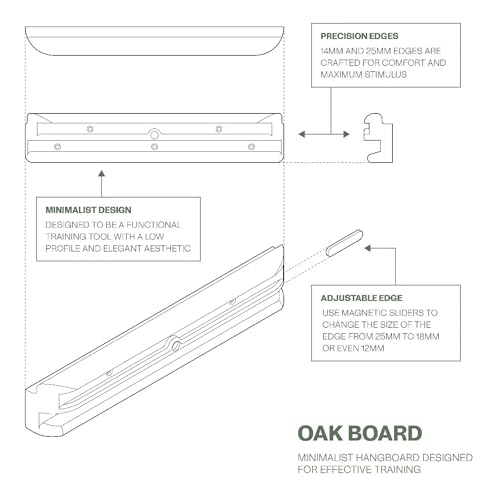 Oak Board - Premium Hangboard Rock Climbing Training as Climbing Fingerboard with Jugs, Slopes and Edges, Pockets as Door Mounted Training Station Rock Climbing Pull Up Bar