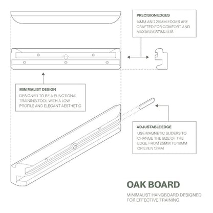 Oak Board - Premium Hangboard Rock Climbing Training as Climbing Fingerboard with Jugs, Slopes and Edges, Pockets as Door Mounted Training Station Rock Climbing Pull Up Bar