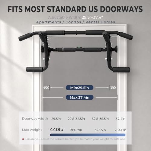 EAST MOUNT Doorway Pull Up Bar, Adjustable Height, Leave Installed, Full Range Pull-Ups, No Drill Home Gym Equipment, Multi-Grip Pull Up Bar, Holds up to 440 LBS