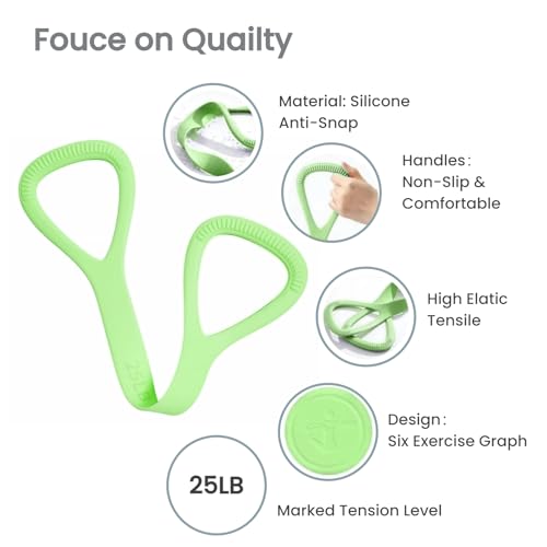 Figure 8 Resistance Band with Non-Slip Handles | Silicone Exercise Bands, Arm Shoulder Back Chest Workout, Portable Fitness Stretch Ropes for Home Gym, Yoga, Pilates, Rehab - color: 25LB Green