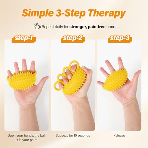 Fanwer Hand Exercise Squeeze Balls for Hand Therapy, Grip Strength Trainer | Hand Massage Stress Balls, Hand Strengthener for Adults, Seniors & Disabled, Rehab, Arthritis, Carpal Tunnel