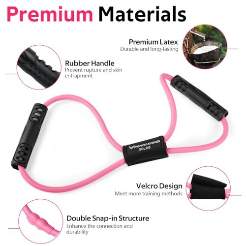RENRANRING Figure 8 Fitness Resistance Bands with Handles - Exercise Tube Band Set of 3 for Arm and Shoulder Stretch, Rope 8 Word Elastic for Women and Men - color: Pink & Red