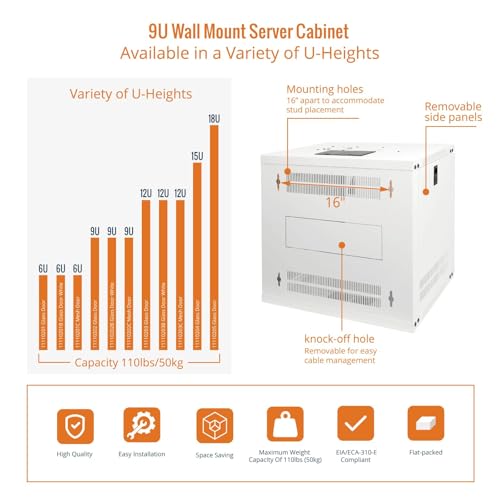 Tecmojo 9U Wall Mount Rack Network Cabinet for 19" IT Equipment,with Lockable Glass Door and Side Panels,Cooling Fan,17.7inch Depth,White,Computer/Electronics Equipment Data Rack - color: White