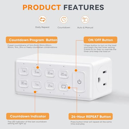 Countdown Timer Dual Outlet, Programmable Electrical Timers Outlets with Repeat Function, Up to 4H for Lights, Fan, Appliance, Electric Bike, 3-Prong, 15A/1875W, ½ HP, 2 Pack - size: 2- Pack