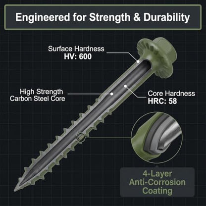 [Pack of 50] #14 x 8 Wood Structural Screws, Green Coated Heavy Duty Hex Head Timber/Log/Landscaping Wood Screws, Rust Resistant, Hex Socket Included - color: Green, size: #14 x 8"
