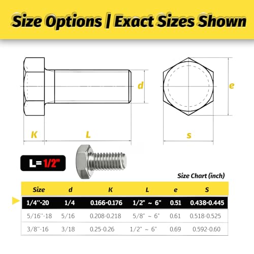 （35 Sets 1/4-20x1/2 Hex Bolt,Nut, Flat Washer & Split Lock Washer Assortment Kit,140Pcs 304 Stainless Steel SAE Fastener Set,Ideal for Mechanical Assembly, Equipment Repair and DIY Projects - size: 1/4-20x3/4" 30sets