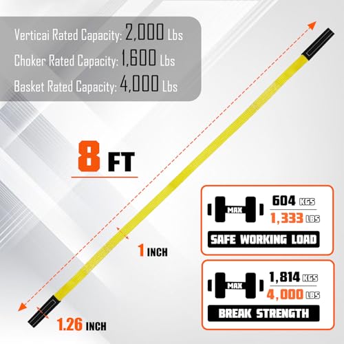 Polyester Lift Sling Web Straps 1 in x 8 ft 4000 lbs WLL 2-Pack, RUGOACE | Reinforced wear guard loop ends for hoist rigging machinery tree saver furniture lifting. 1333 lbs working load limit - style: 2pk 1in x 8ft