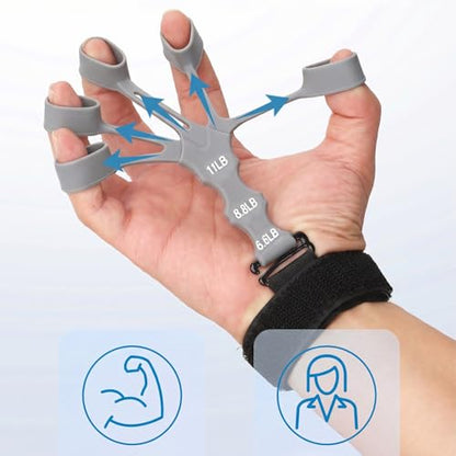 Finger Strengthener Adjustable Resistance Bands for Hand & Forearm Training for Musicians,Climbers,Typists,and